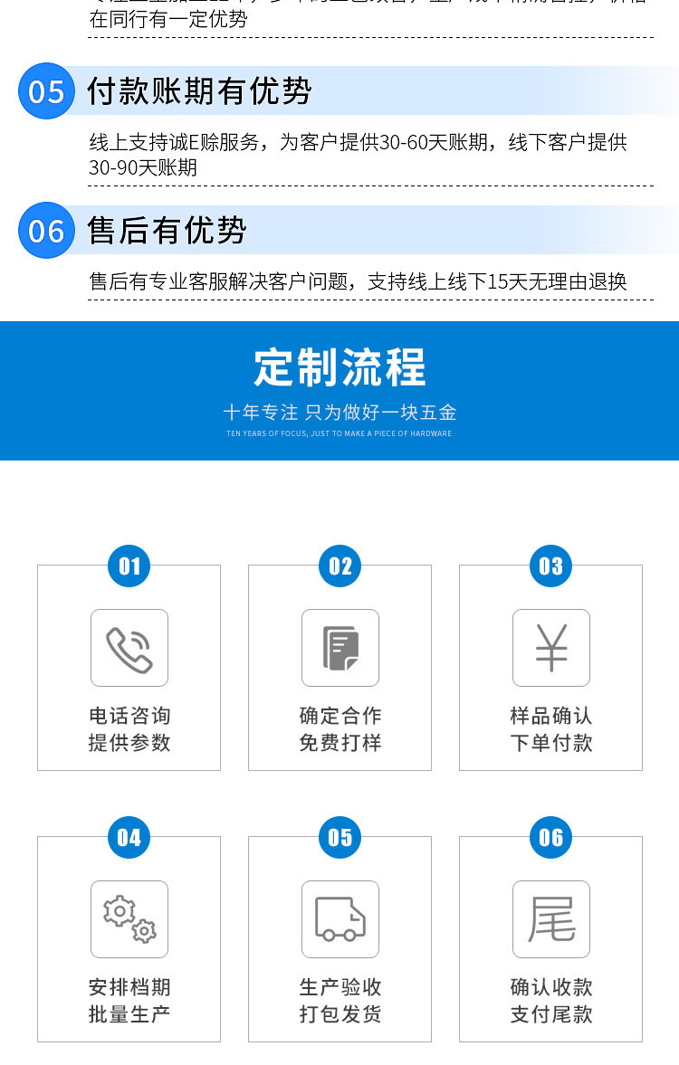 通訊振鏡外殼加工4,通訊零件加工